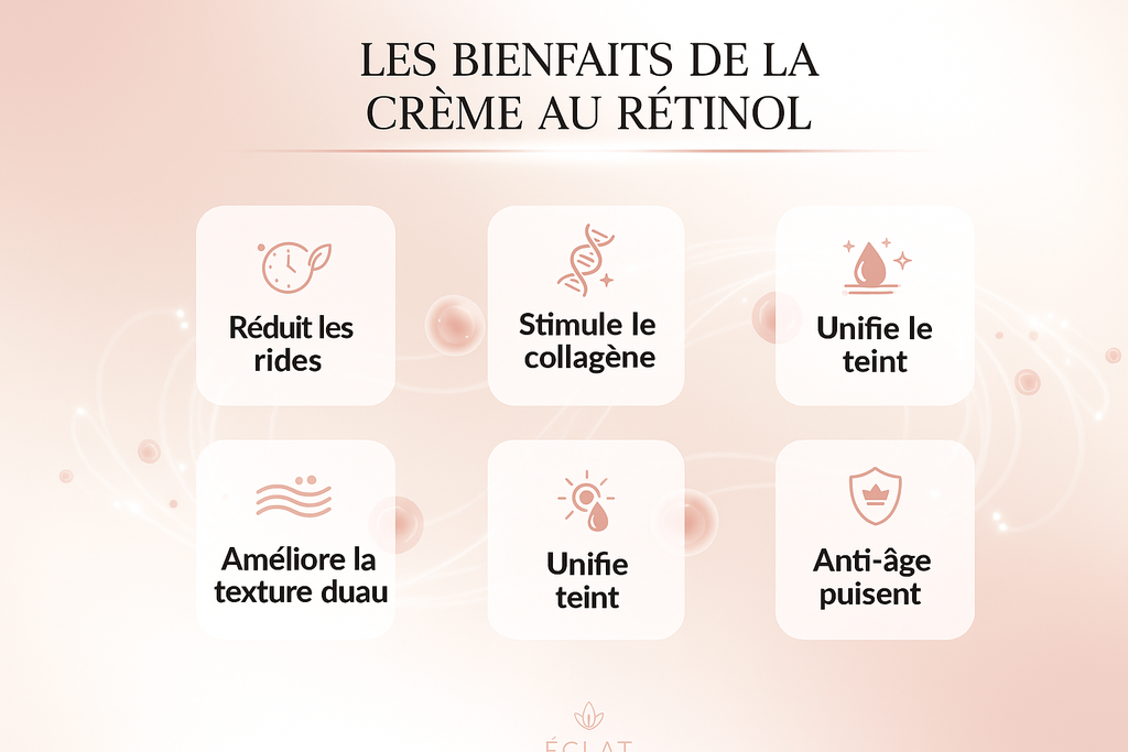 Seoul 1988 Retinol Cream