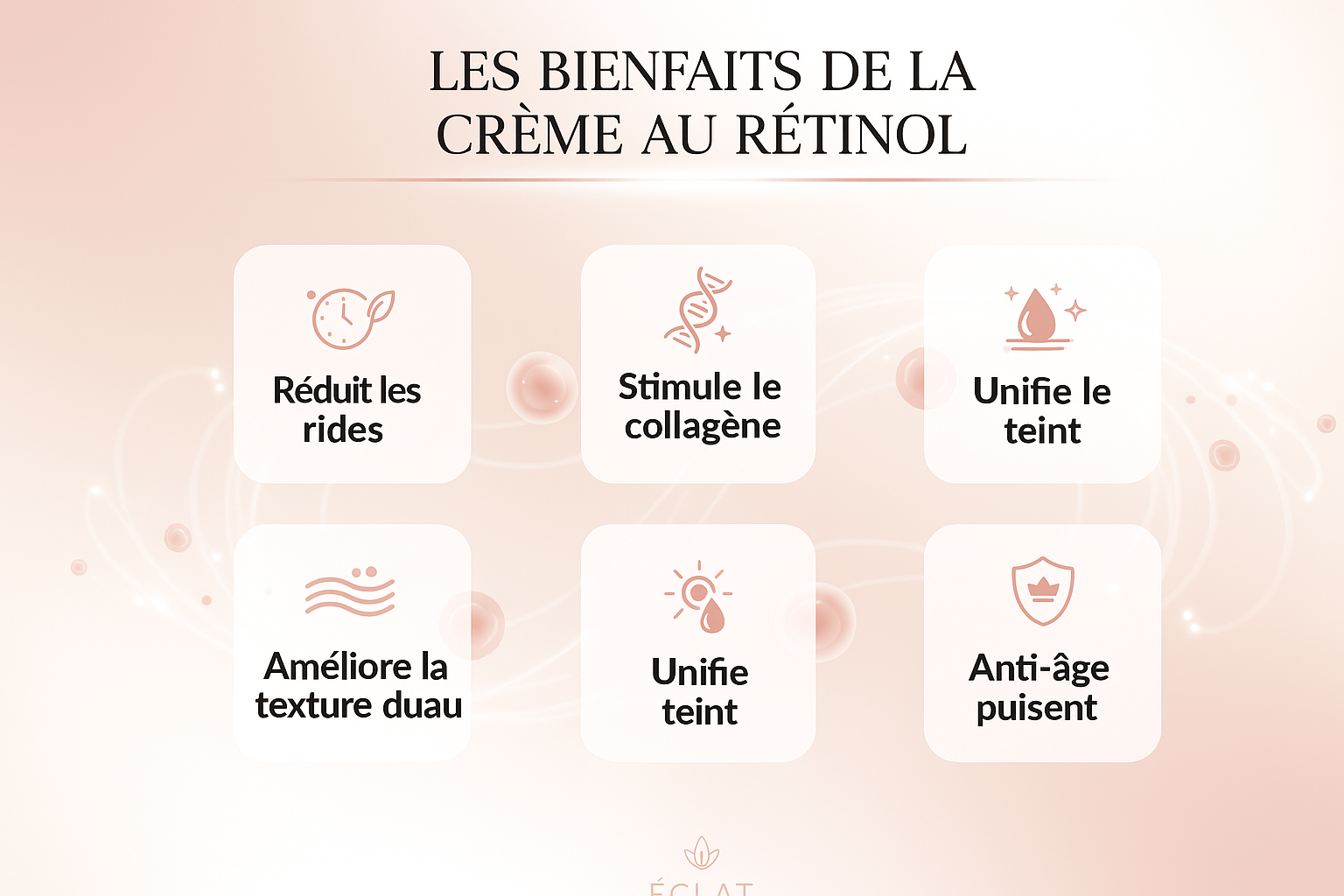 Seoul 1988 Retinol Cream